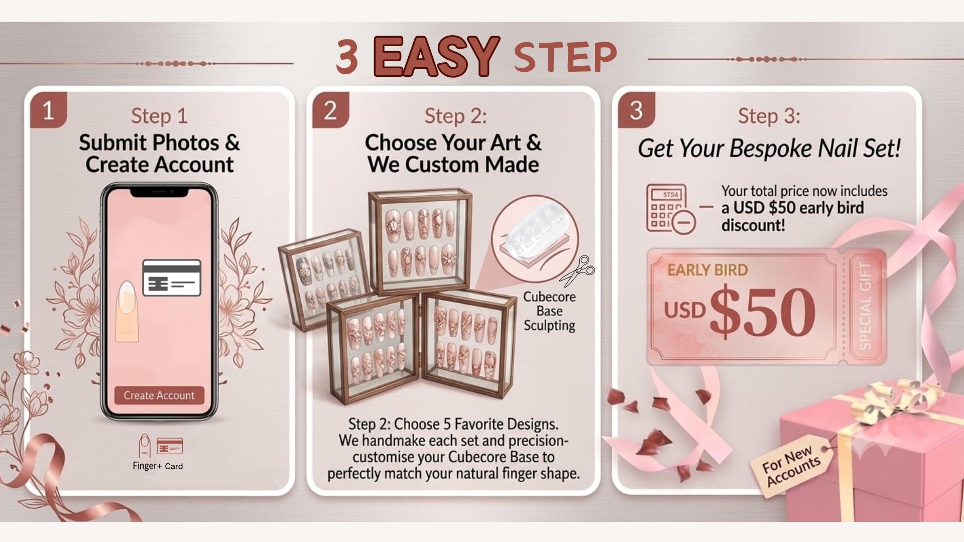 Promotional graphic for a nail art service with three easy steps and product images.